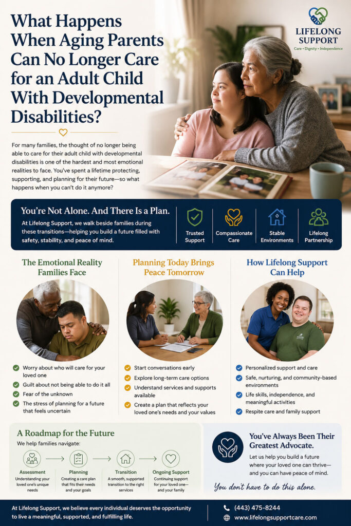 What Happens When Aging Parents Can No Longer Care for an Adult Child With Developmental Disabilities?